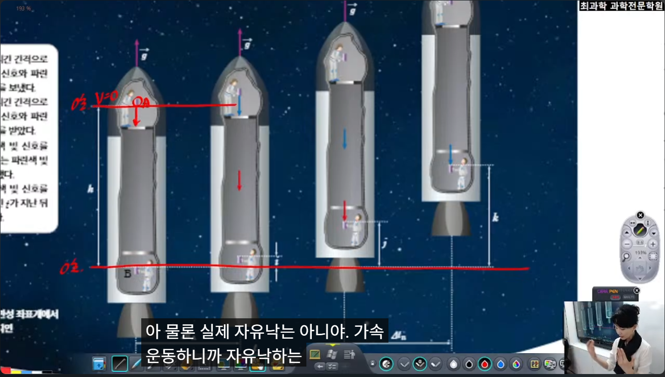 유튜브 VOD 화면